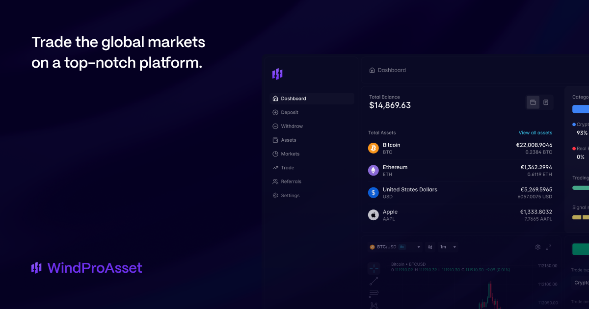 Wind Pro Asset